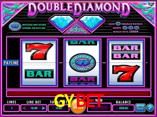 Desvendando o Mundo dos Jogos Virtuais na GYBET
